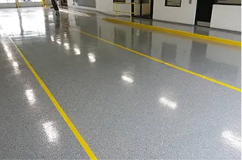 Finished Product Testing