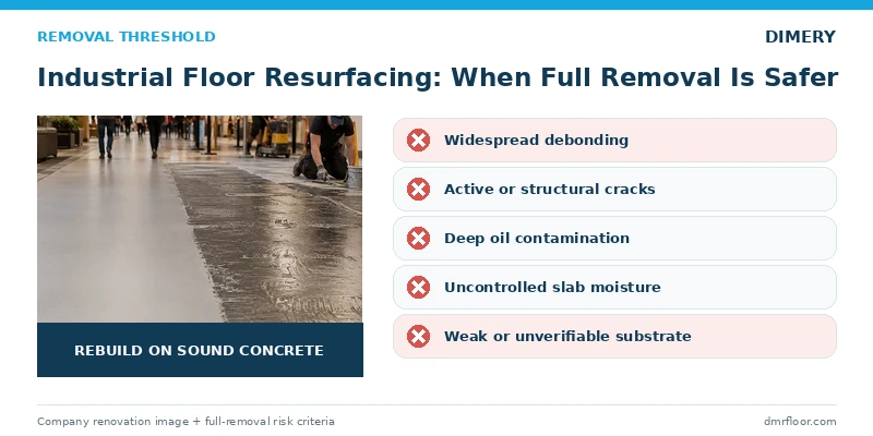 Industrial floor resurfacing conditions that require full removal and substrate rebuilding